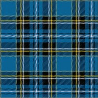 SCOTTISH blue, Ambiente